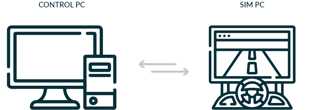 Icon of two PCs communicating with each other through the Breuca SimFramework